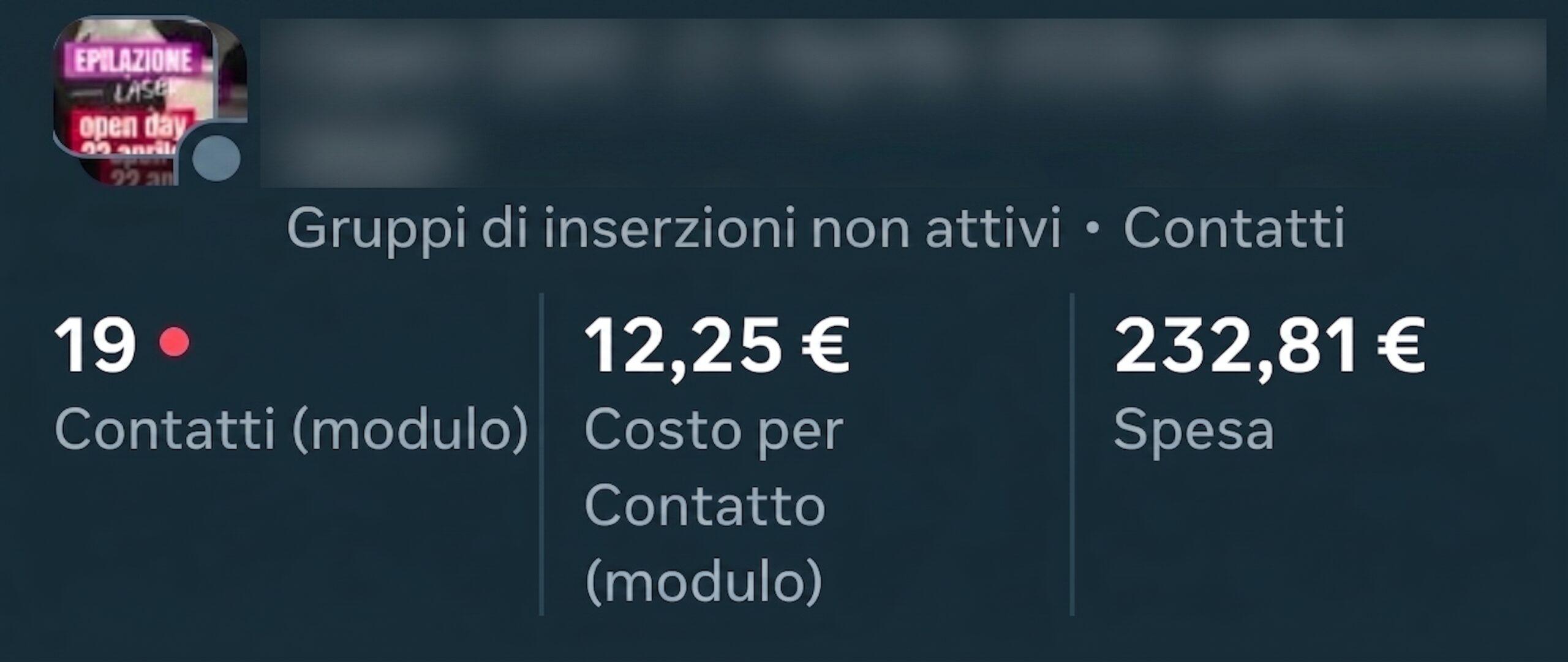 Screenshot Meta Ads Manager con i risultati della campagna per il centro estetico di Firenze: 19 contatti, costo per contatto 12,25 euro, spesa totale 232,81 euro